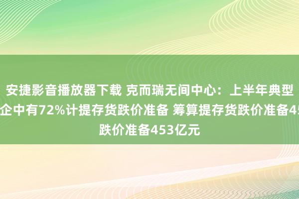 安捷影音播放器下载 克而瑞无间中心：上半年典型上市房企中有72%计提存货跌价准备 筹算提存货跌价准备453亿元